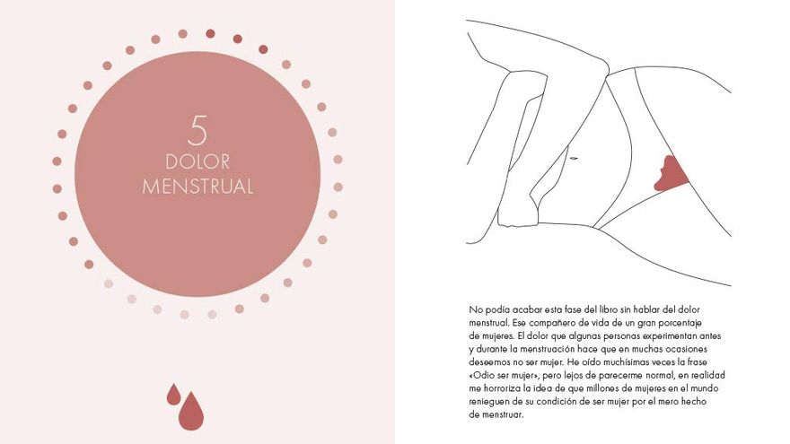 Libros para reconciliarse con la menstruación