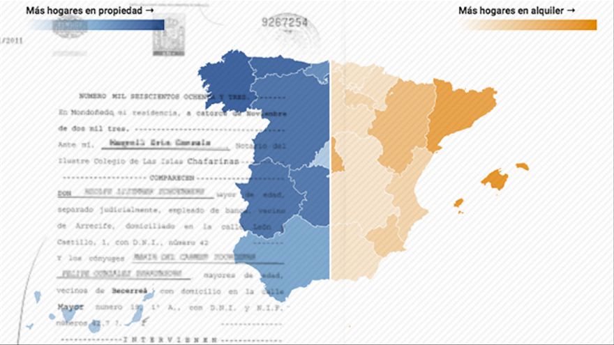 ¿Quién tiene una casa en España? La brecha entre propietarios e inquilinos, por comunidades