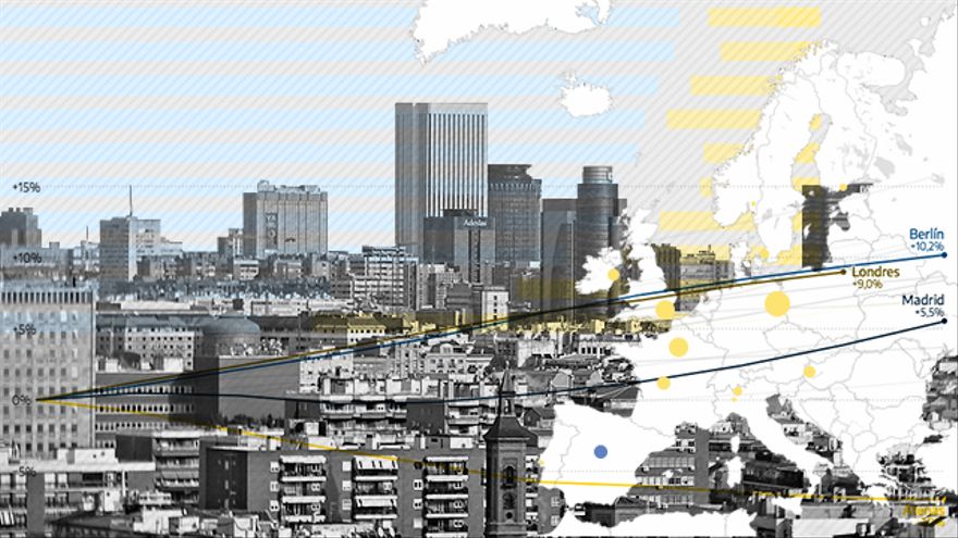 Los nuevos dueños de la vivienda: así han transformado los fondos internacionales el mercado inmobiliario