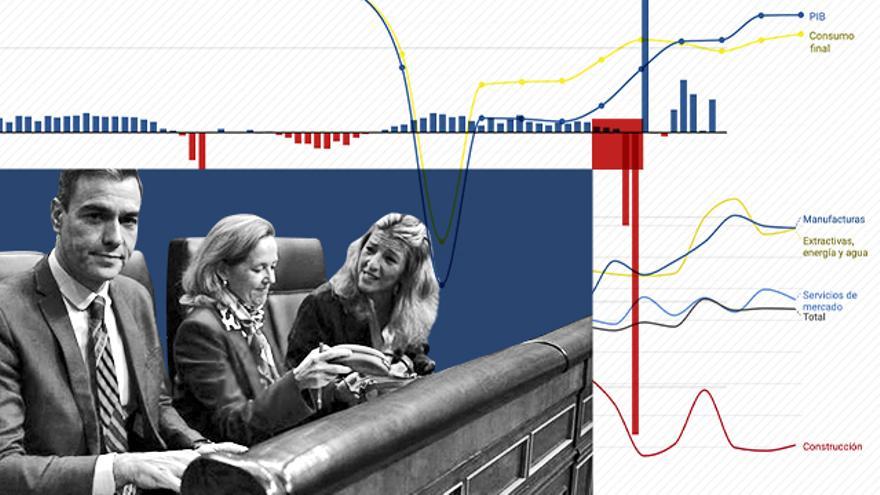 El año del apocalipsis económico que no llegó