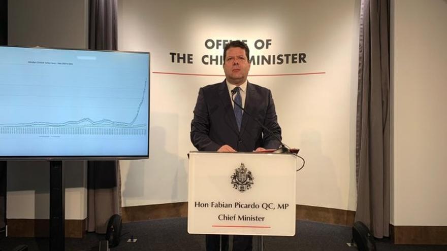 Fabian Picardo, ministro principal de Gibraltar: 