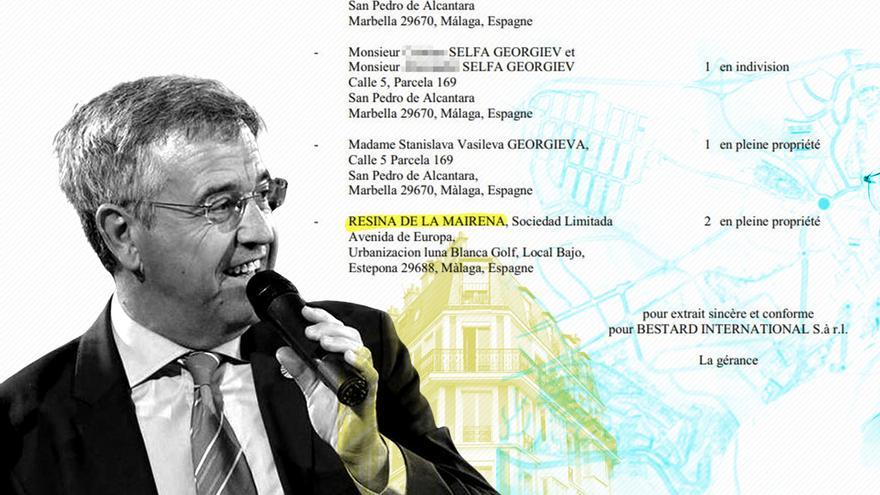 La red de empresas que une al alcalde del PP en Estepona con inmobiliarias de la Costa del Sol a través de Luxemburgo