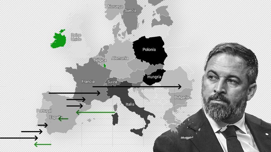 España y los bálticos son los únicos países de la UE que han frenado la ola de la extrema derecha en el último año