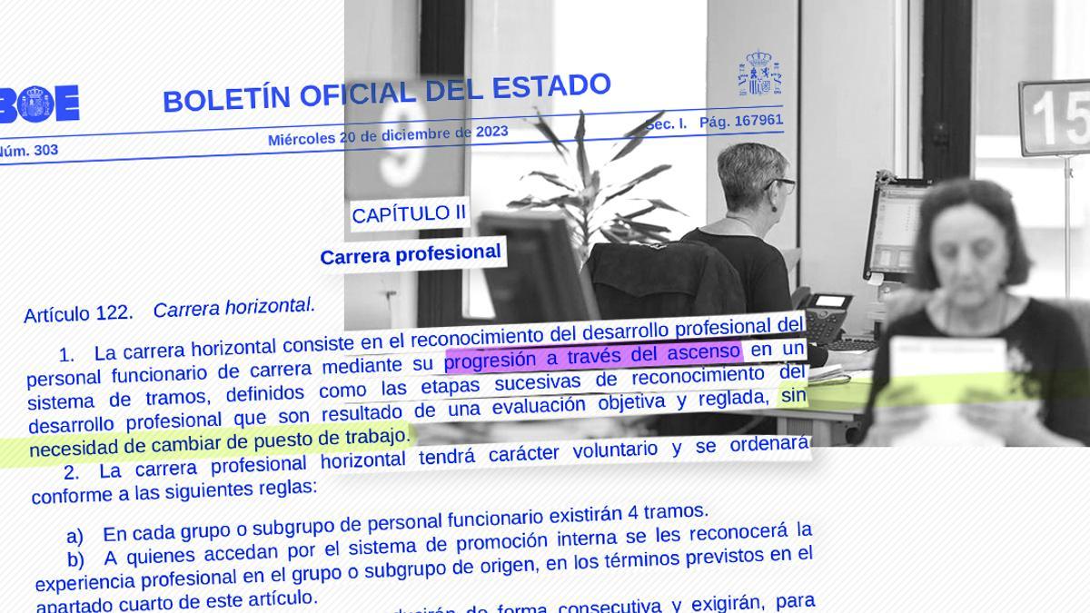 Los funcionarios podrán ascender salarialmente sin tener que cambiar de puesto de trabajo