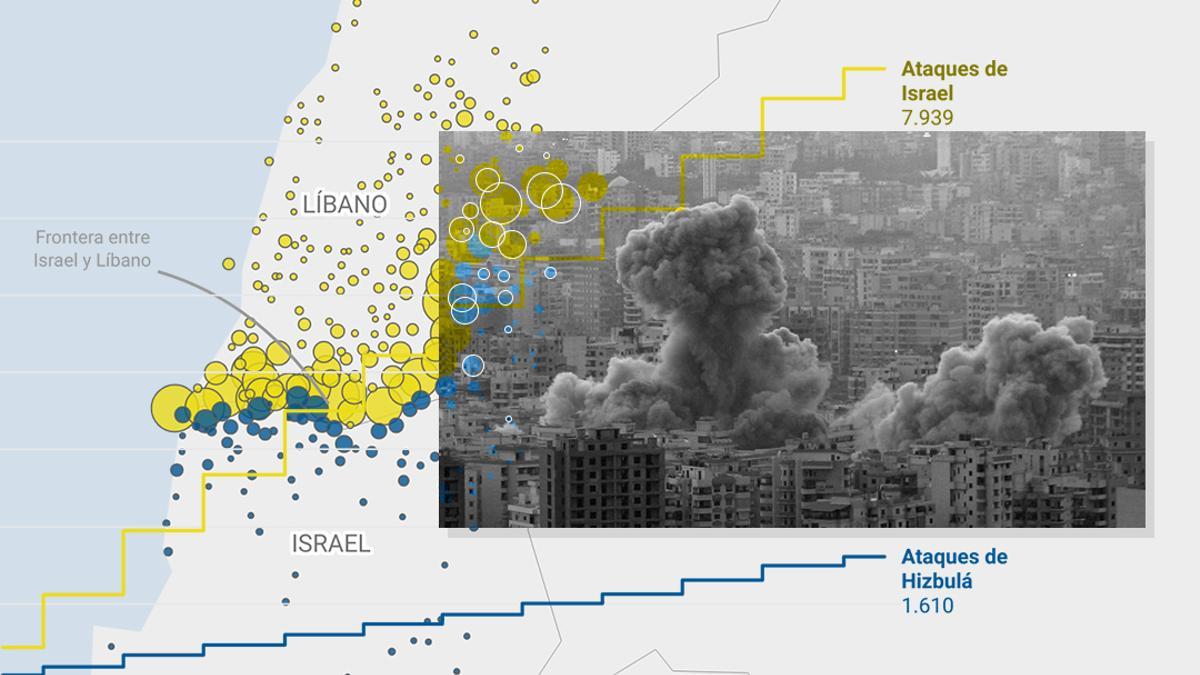 Radiografía y mapas de los ataques de Israel en Líbano: 