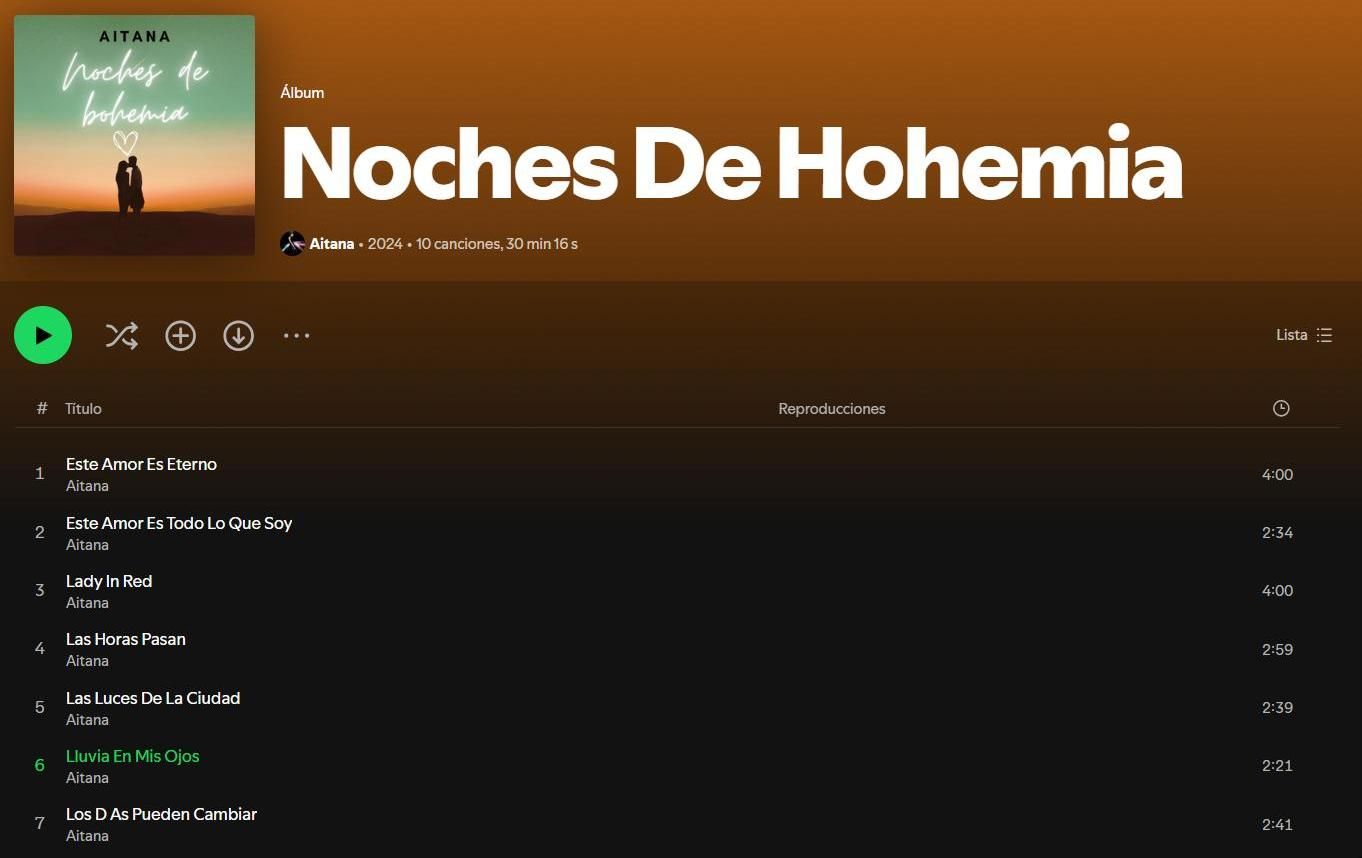 Captura del álbum 'Noches de Hohemia', publicado en Spotify