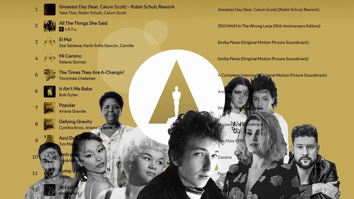 De Ariana Grande a t.A.T.u.: la playlist de las canciones que ponen música a los Oscar 2025