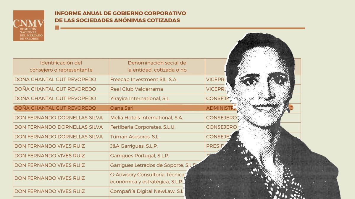 Una heredera de Prosegur informa ahora a la CNMV de la sociedad con 27 millones en Islas Caimán que creó en 2012